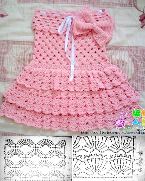 crochet baby dress pattern view in gallery summer dress free pattern -wonderfuldiy IJZFBEW