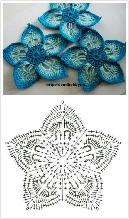 crochet flower pattern .free pattern another beautiful site but must be able to read crochet  charts. HAEJGOW