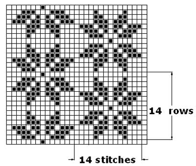 filet crochet patterns pattern 2.to make swatch: multiple of 14 stitches ... NXFZFTW