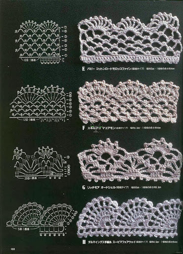 12 Crochet Borders and Edges ⋆ Crochet Kingdom