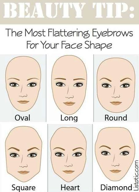 Eyebrows & Face Shape ? in 2019 | MAKEUP & DO STUFF | Pinterest