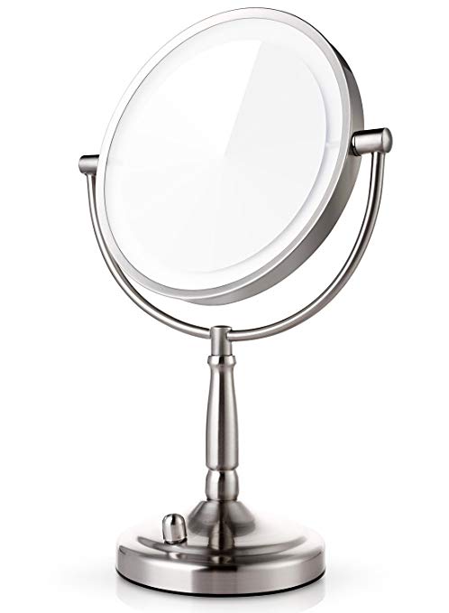 The advantages of using a makeup mirror